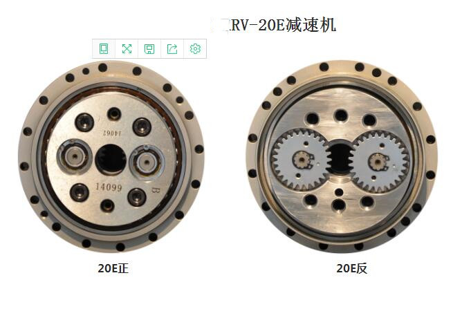 RV關節減速機